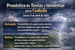 Se esperan tormentas severas