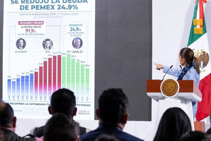 GOBIERNO DE MÉXICO PRESENTA 17 PROYECTOS DE INFRAESTRUCTURA HÍDRICA