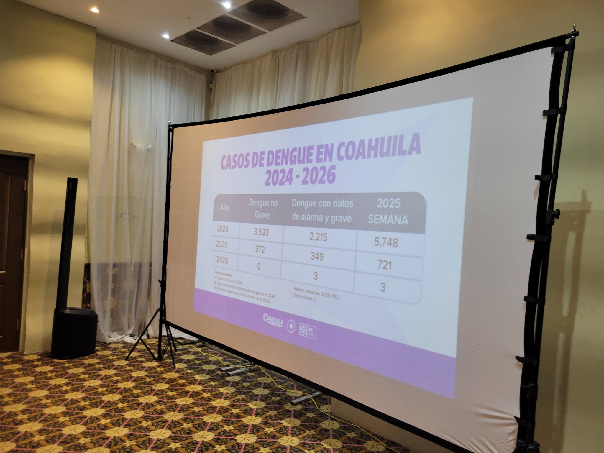 Presentan Plan Estratégico contra el dengue, rickettsia y sarampión