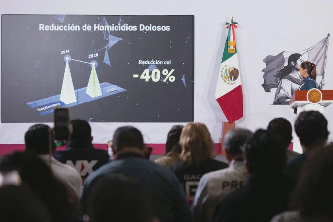 COORDINACIÓN DE LA ESTRATEGIA NACIONAL DE SEGURIDAD REDUCE 40% LOS HOMICIDIOS DOLOSOS